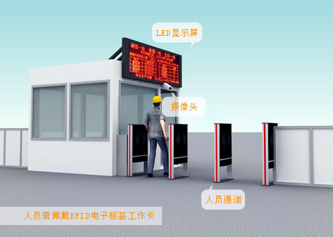 RFID电子标签工作证