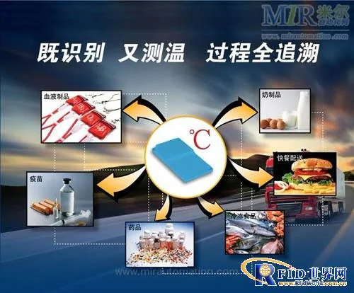电子标签资讯：RFID温度标签在现代冷链运输过程中的应用